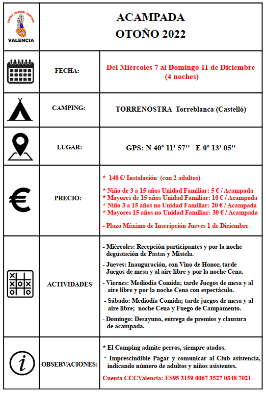 CCC Valencia